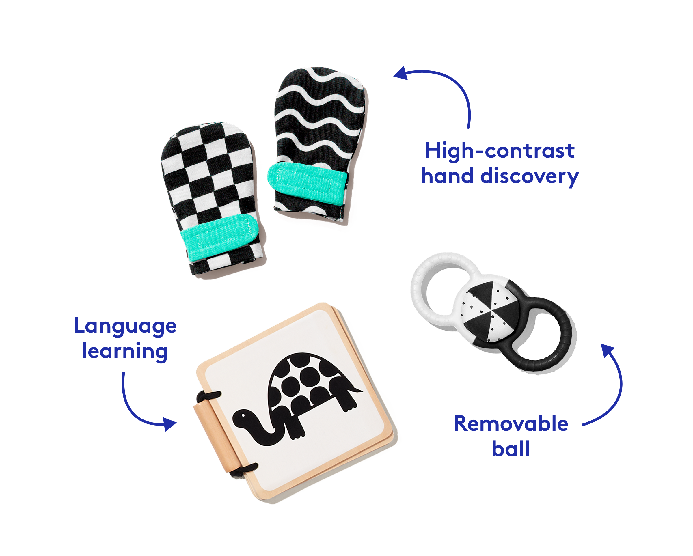 The Looker Play Kit by Lovevery