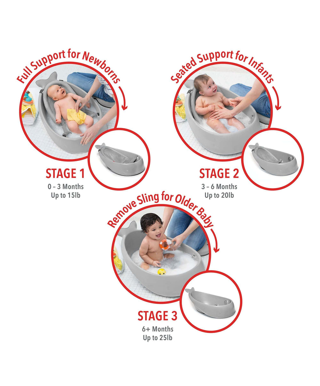 Moby 3 Stage Baby Bath - Grey by Skip Hop